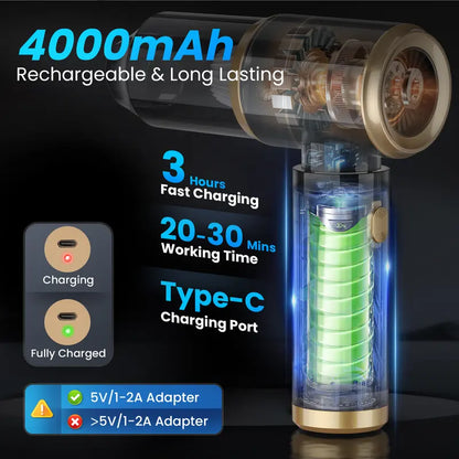 Airluno Duster-Portable Vacuum High-Power